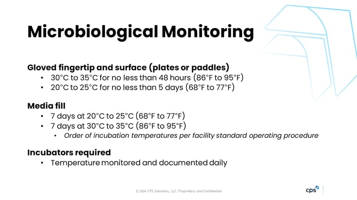 Microbiological Monitoring Image