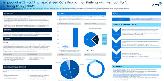 Hemophilia A TherigySTM Care Program