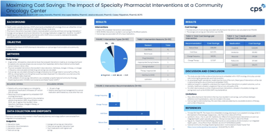 Thumbnail of specialty pharmacy research poster