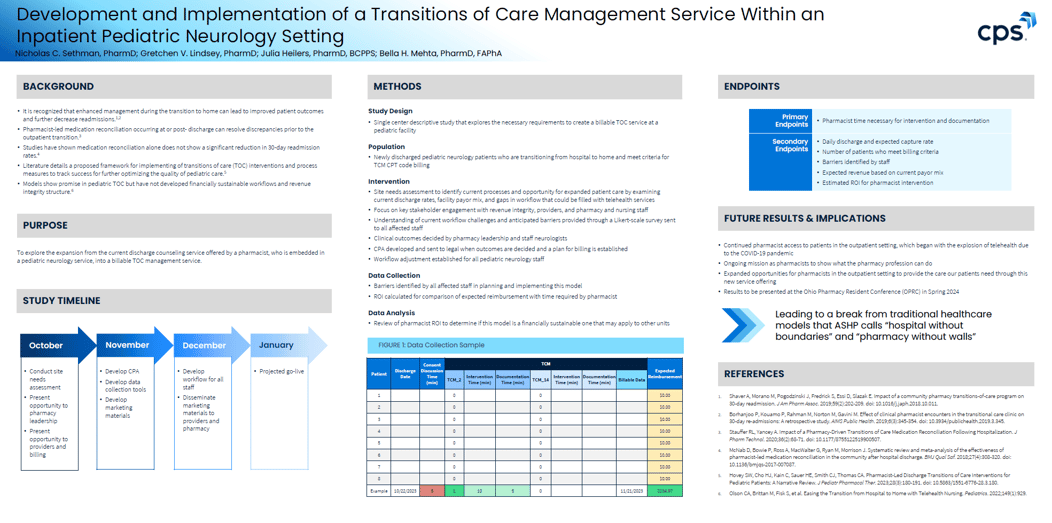 Outcomes Study: Development and Implementation of a Transitions of Care ...