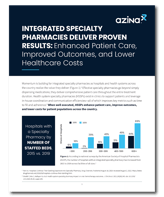 integrated-specialty-pharmacies-deliver-proven-results